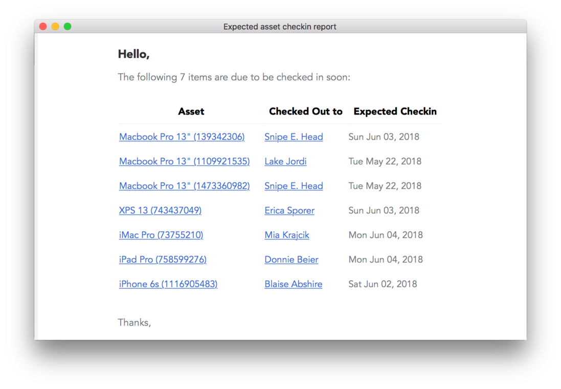 Asset Management Software