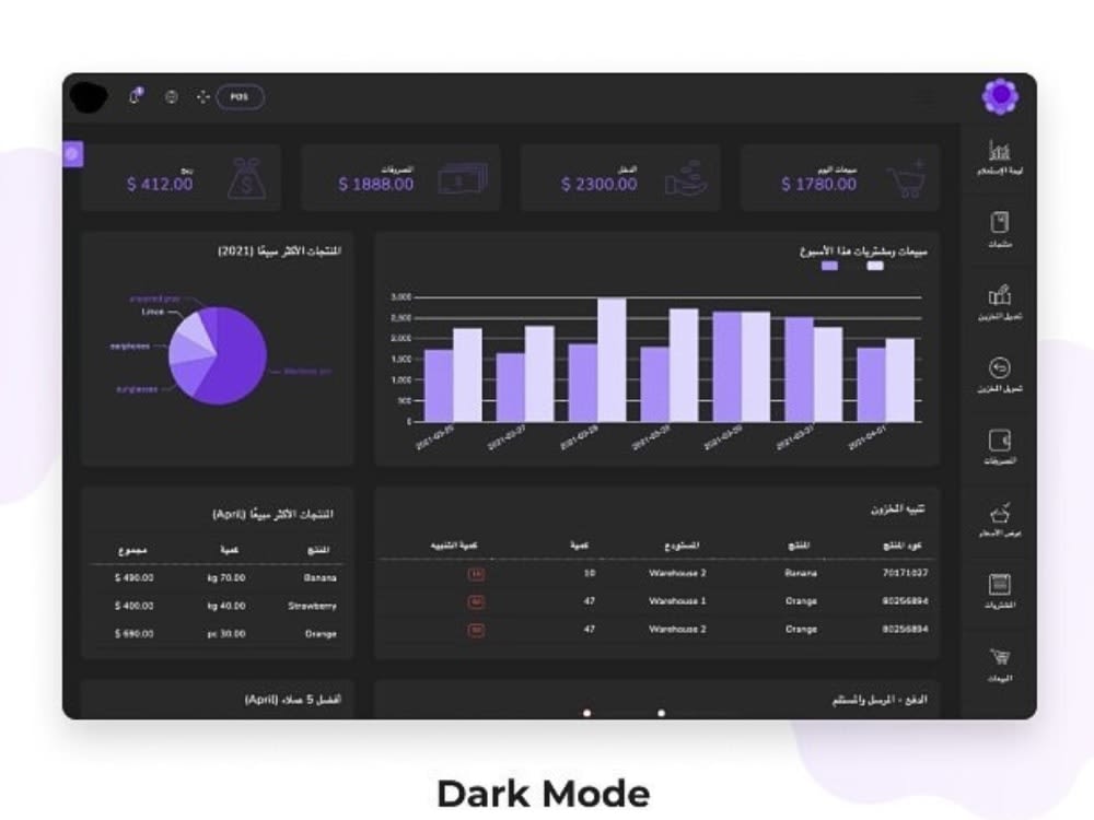 The Complete Inventory & POS System