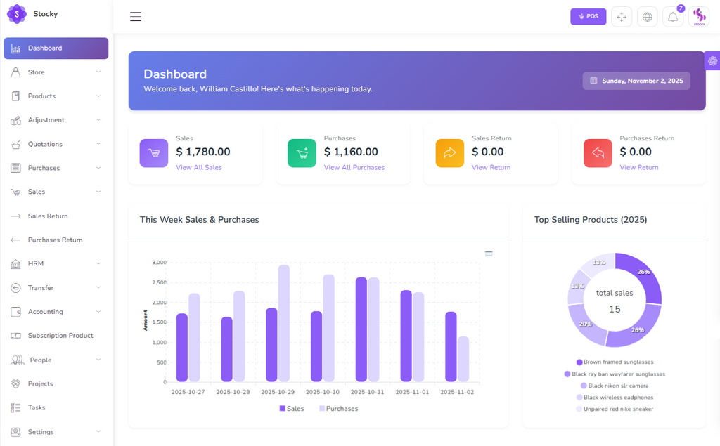 The Complete Inventory & POS System